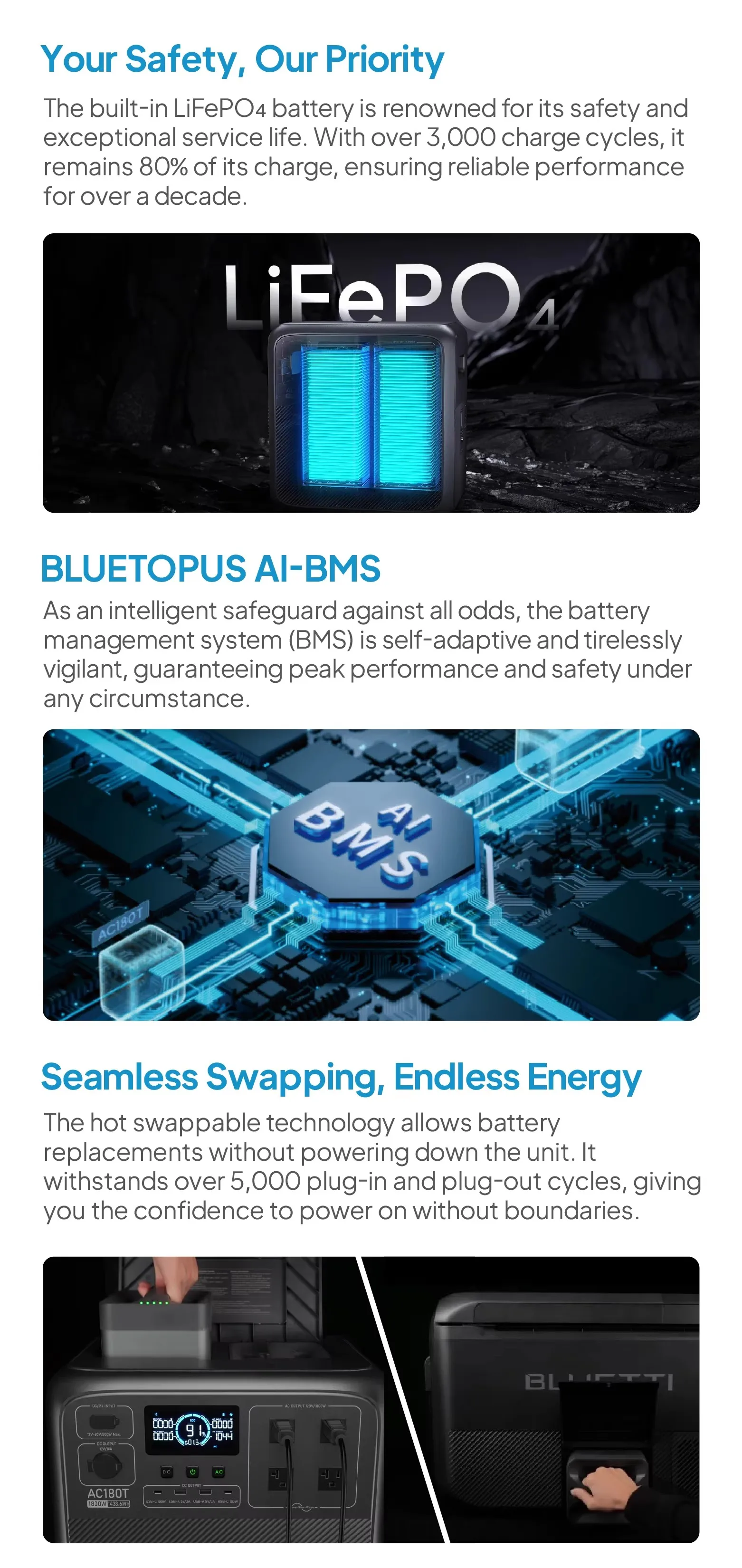 BLUETTI Emerge Portable Power Station Built-in Inverter for Large Appliances 2000W Efficient Conversion High Wattage Output