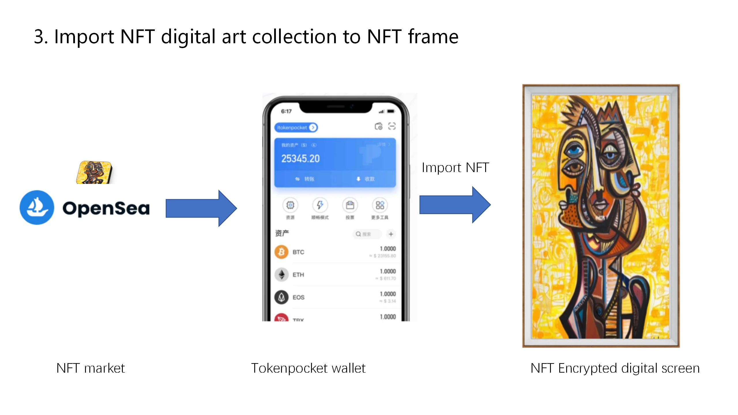 32inch Nft Storage Encryption Digital Frame Ethbased Nft Display