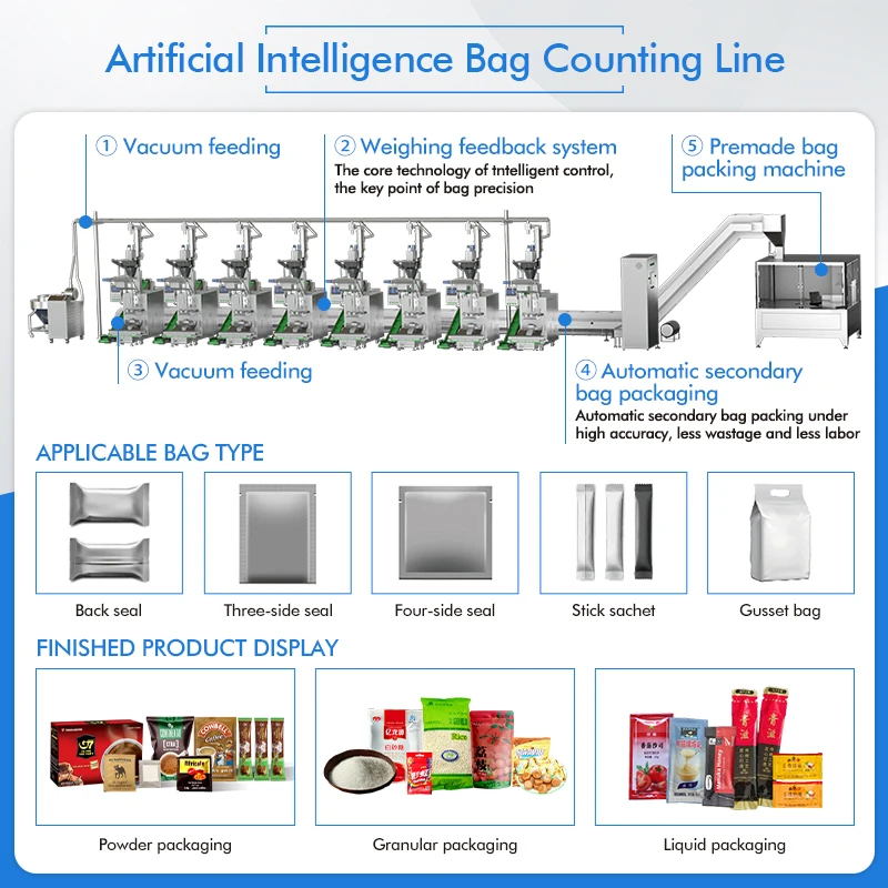 Automatic Sachet Filter Drip Coffee Powder Packing Packaging Machine