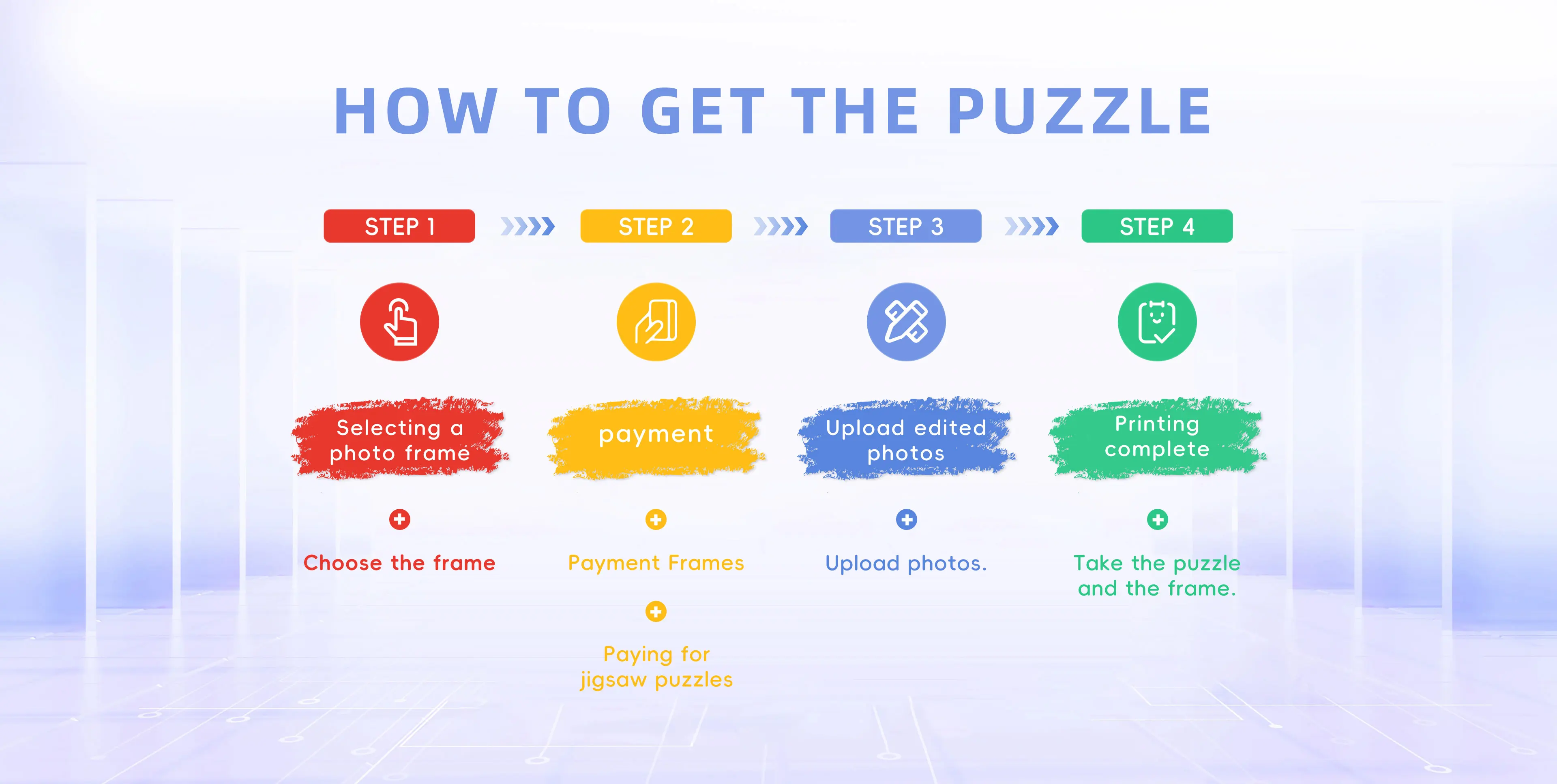 تفاصيل المنتجات