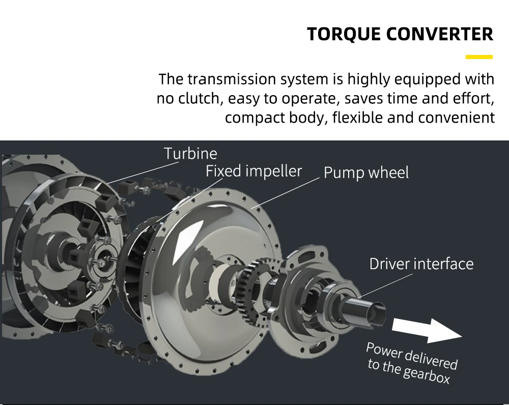 Chinese Backhoe Loader Retroexcavadora 4x4 Backhoe Excavator Loader ...