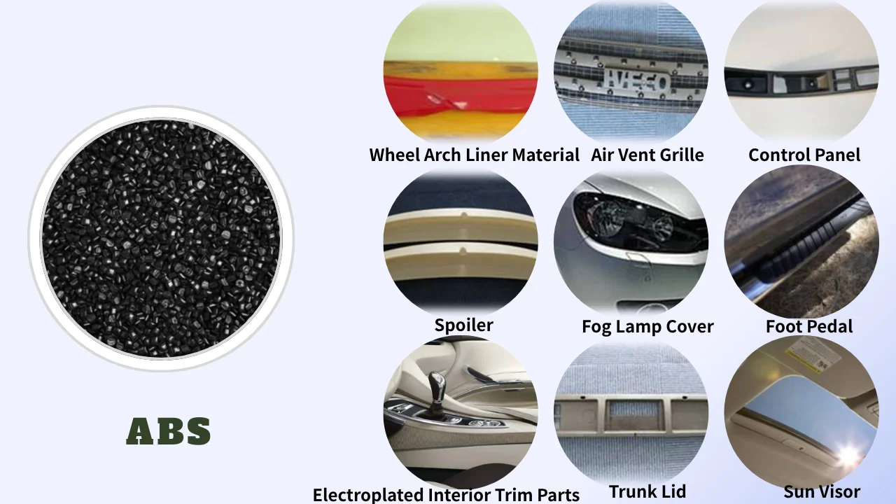 YUNZHI High Gloss PC/ABS Plastic Pellets Paint-Free Material Custom ...