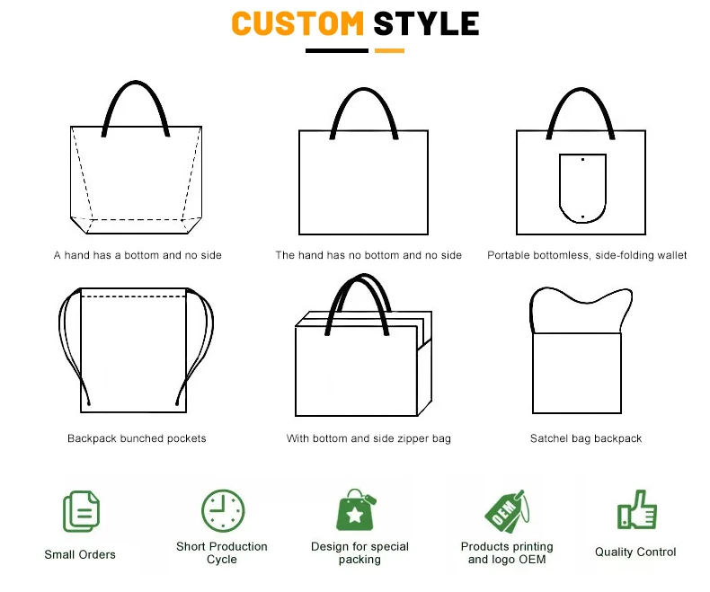 Customized Foldable Large Capacity White Bag,Casual Shopping Blank Tote ...