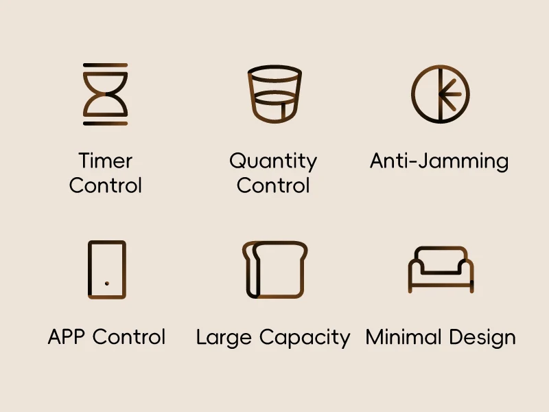Product fitment guide