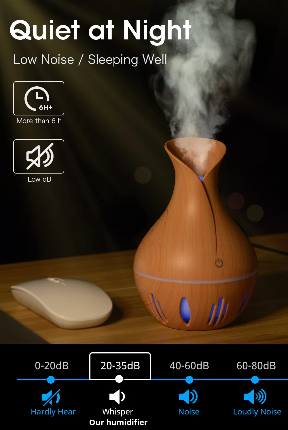 Perfume Humidifier Car Air Freshener Essential Oils Diffusers Aromatic