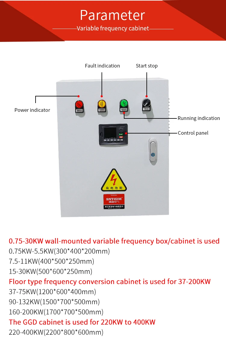 SNTOOM 0.75-30kW Multi-functional Frequency Conversion Control Cabinet ...