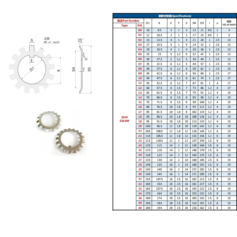 ss304 trivalent chromate d10 200 id high quality-34