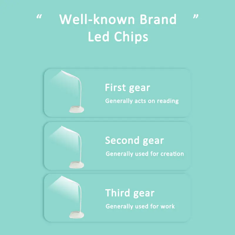 Энергосберегающая Светодиодная настольная лампа гибкая 3 уровня яркости 5 Вт сенсорное управление для общежития кабинета