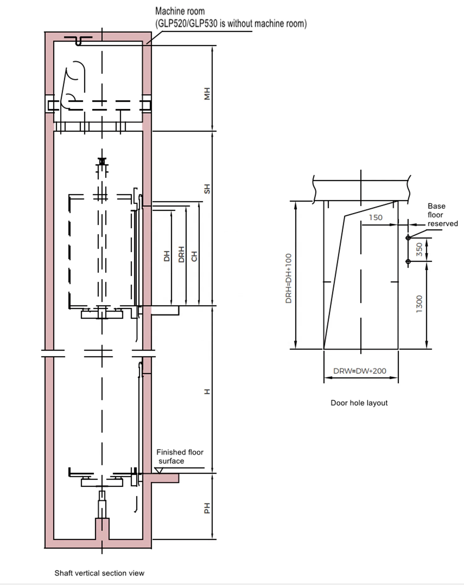 Hospital Elevator: A Comprehensive Guide Dazen Elevator