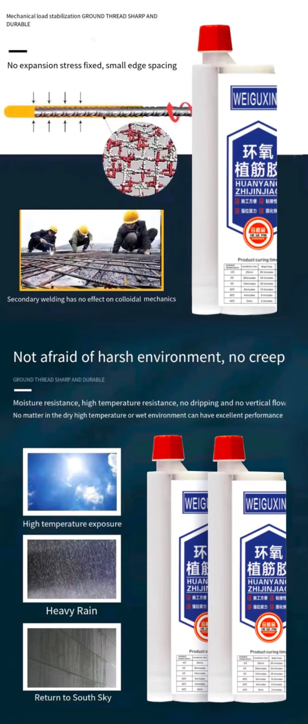 AB Adhesive Glue Liquid Glass Epoxy Resin Stress Resistant Concrete Anchor Chemical for Construction