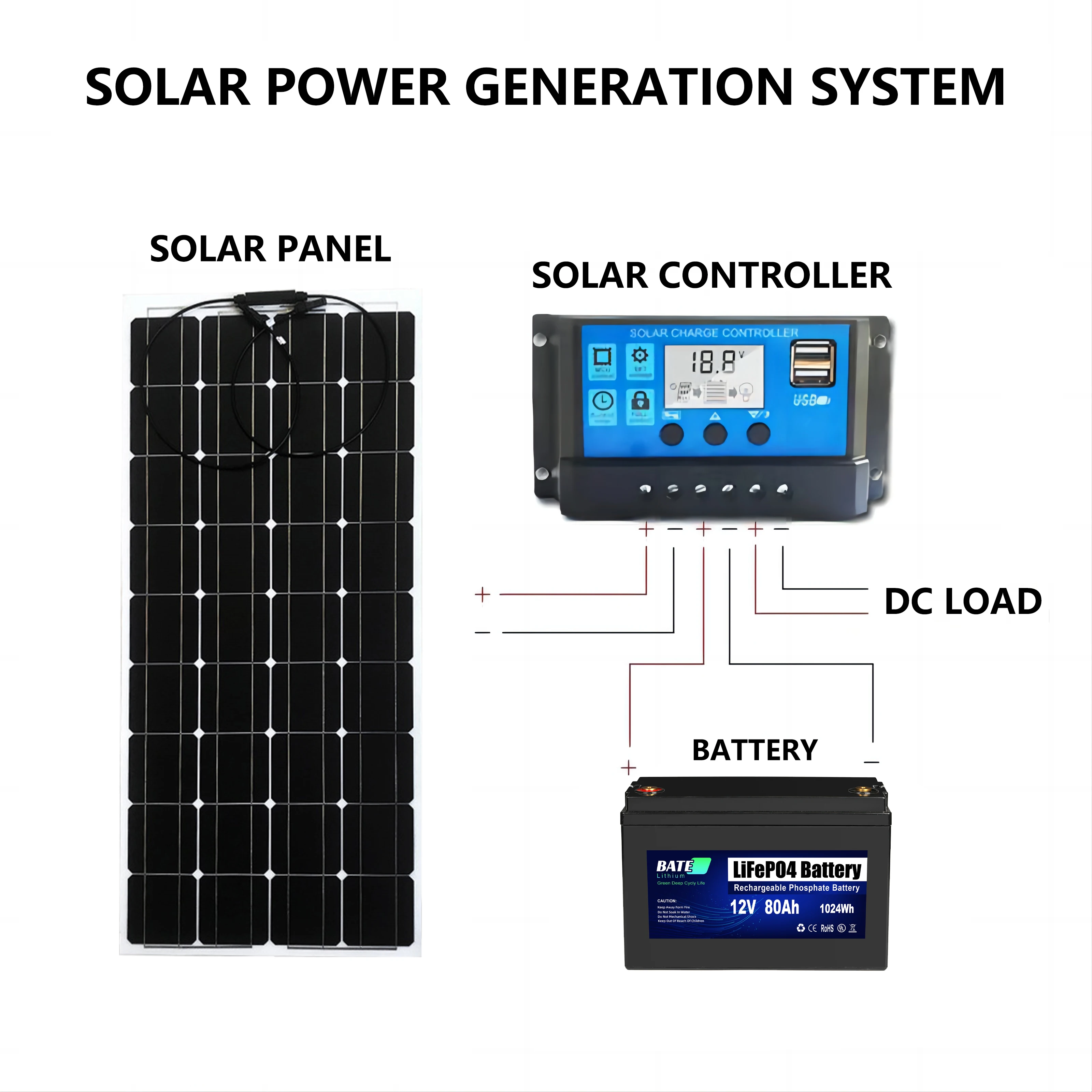 100W solar power