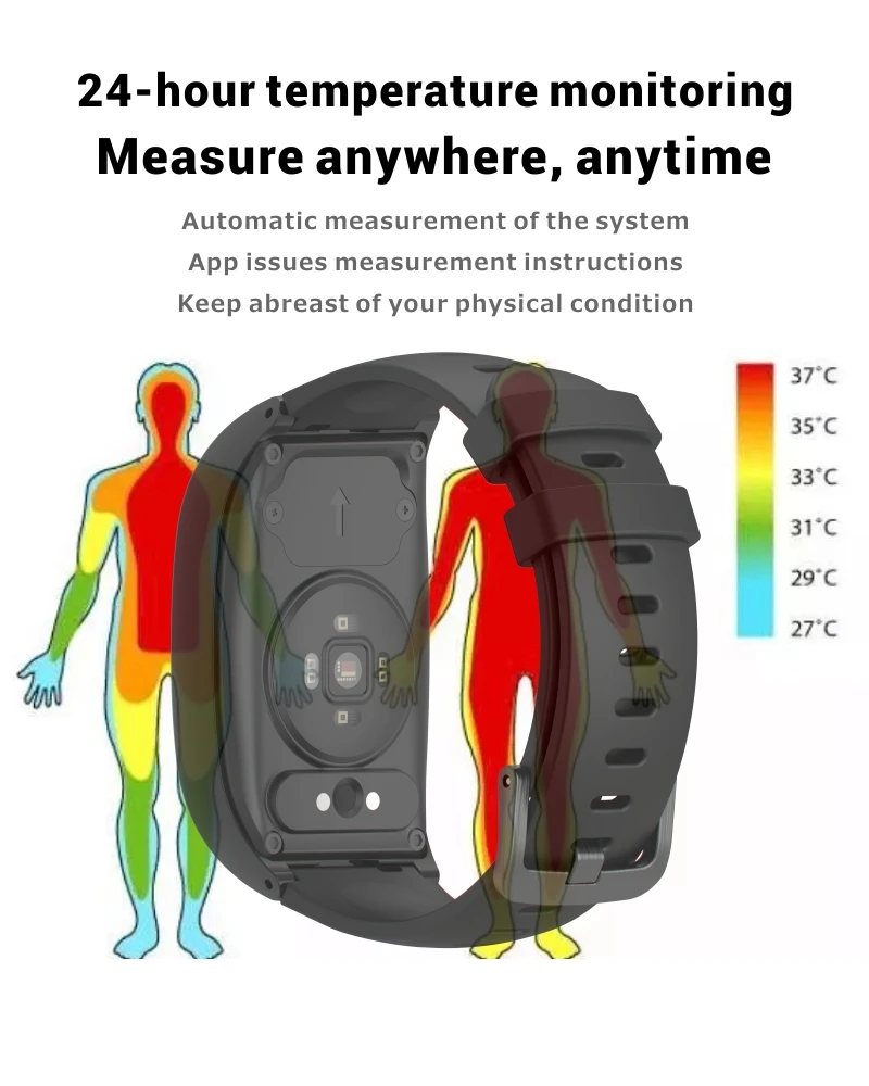 PT 4G Network SOS Fall GPS AGPS LBS WIFI Position Fall Alert Elderly Watches With Temperature Blood Pressure Monitor Braceletsor