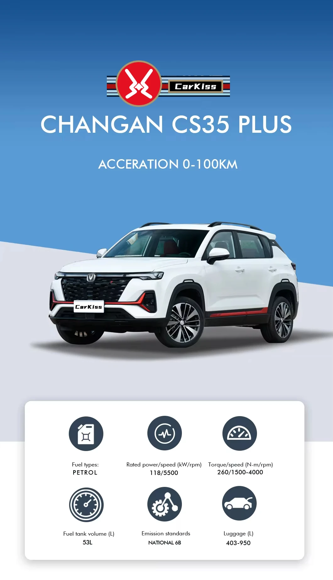 Changan CS35 Plus 1.6L 2015-2019 Models New Energy Vehicle Afable Used Small SUV Automobile for Sale manufacture