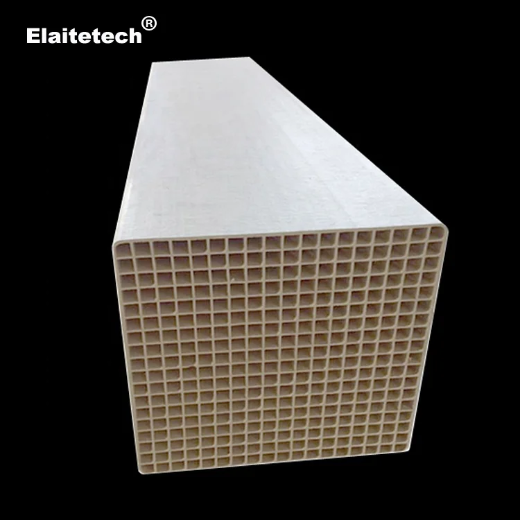 TiO2 As Based Material Honeycomb SCR Catalyst