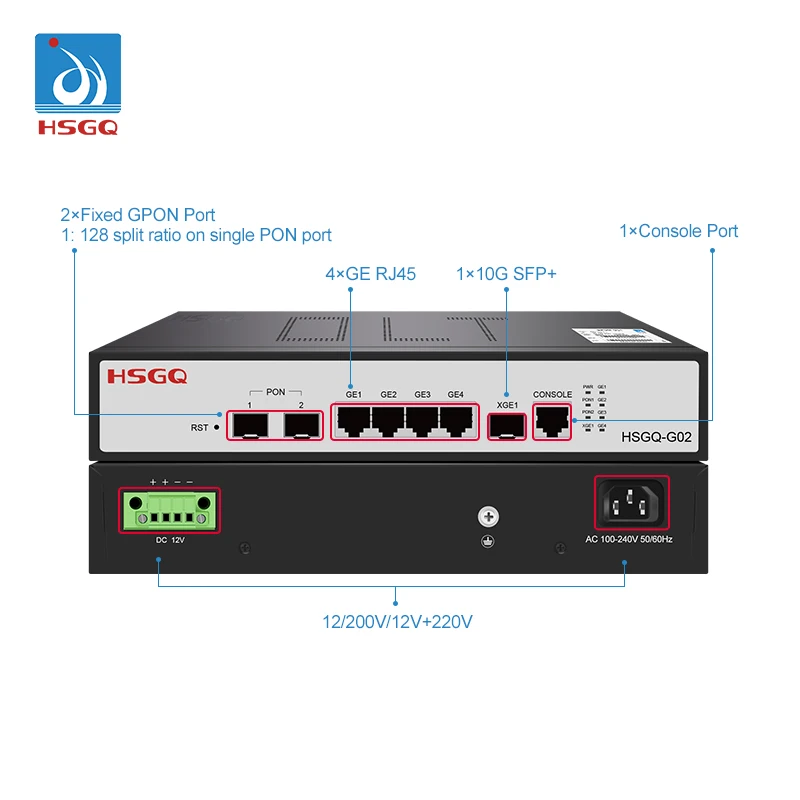 Hsgq Router HSGQ-G02 OLT GPON 2 Ports - Reliable FTTH Solutions