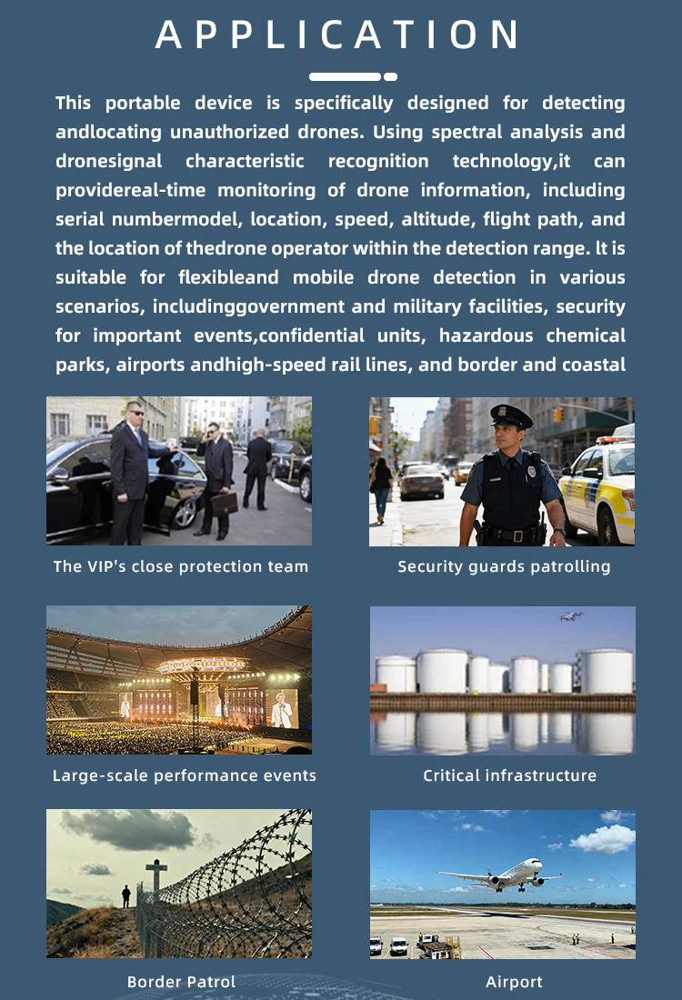 Handheld UAV Detection System Long Range 1-3km Positioning FPV DJI ...