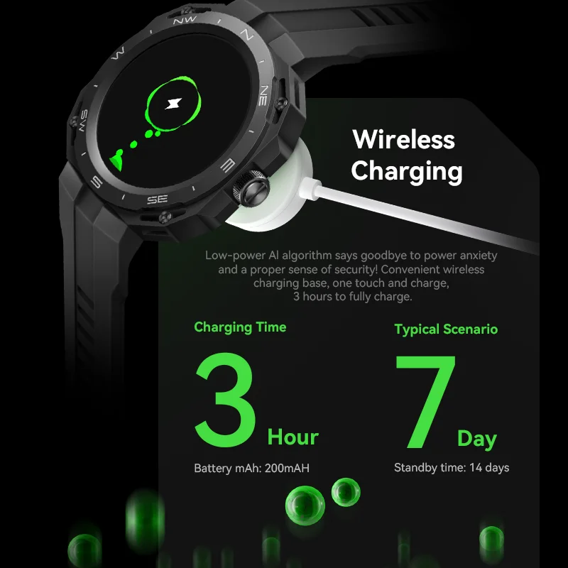 2023 Newest Design HW3 Cyber Smart Watch Intelligent Physical Fitness Steward BT Calling Wireless Charging Sports NFC BT Calling