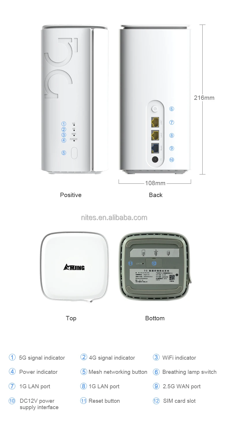 Hcb Router Indoor Router M01K21 - 5G & Wifi-6 Modem for Home & Business