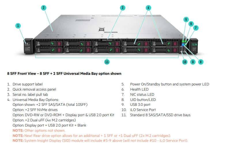 HPE ProLiant DL360 Gen10 1U Rack Server Intel Xeon Scalable CPU 8-10 SFF Drives DDR4 Enterprise Computing Platform-in Stock