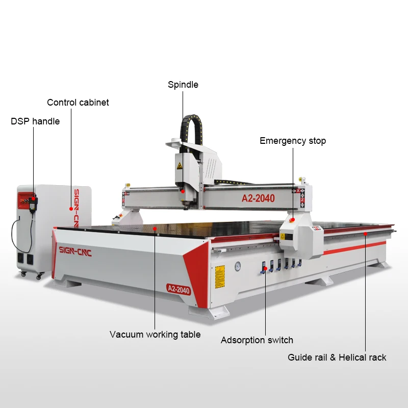 Hcb Router 3 Axis 2040 2030 2140 Cnc Wood Router Machine 2000x4000mm With Vacuum ...