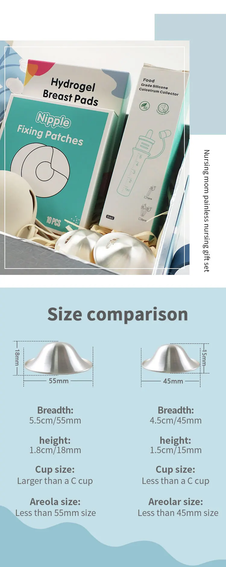 Breastfeeding Essentials Kit For Nursing Moms Multipurpose Starter Set