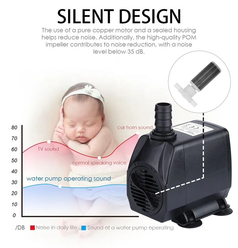 View of High-performance 2000lh Electrical Water Pump for Aquariums