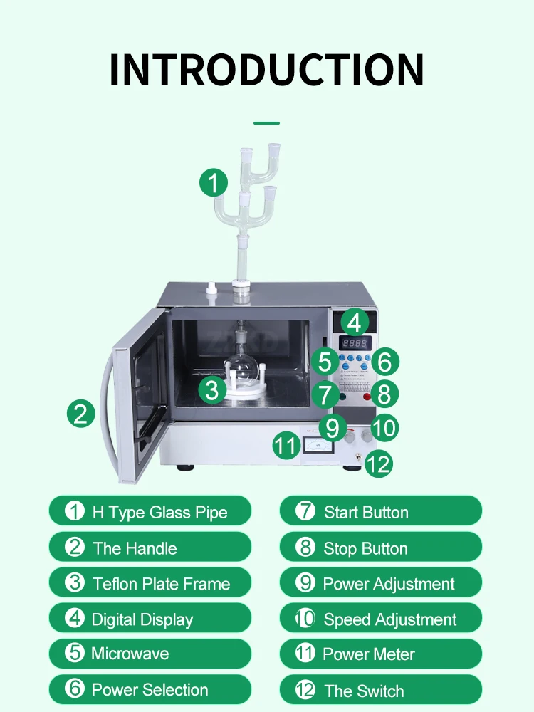 KD dc Microwave Oven for Laboratory