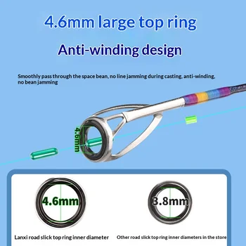 Lanxi Fuji Large Guide Ring Cork Handle Carbon Spinning Fishing Rod-Multi-Length Options for Pond Lake & Stream – Rod – view 5