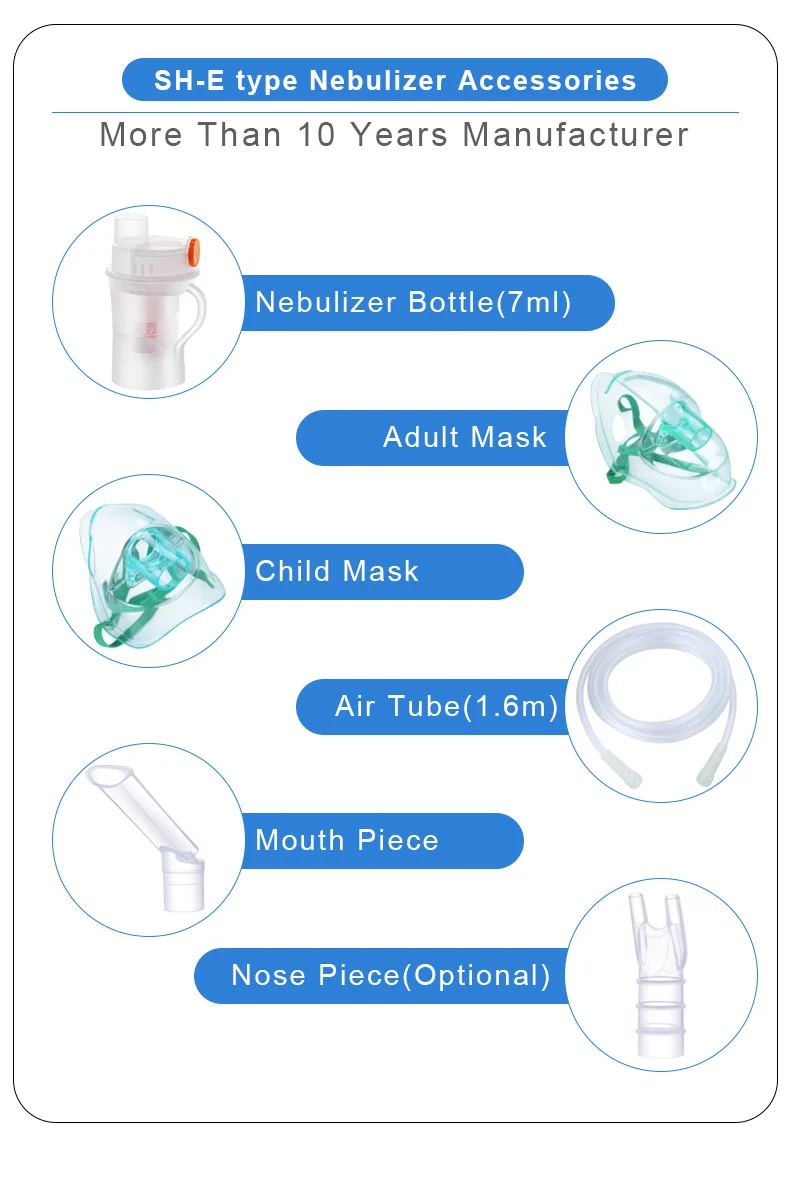 Stronghealth Nebulizer Accessories Medical Consumption Oxygen Face Mask with Connector Medical Materials & Accessories Class II supplier