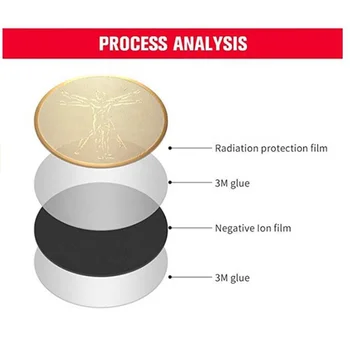 new quantum shield sticker anti radiation