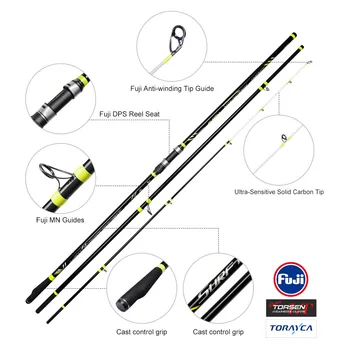 Plug-in Rod Carbon Three-section Beach Throwing Solid Front Slightly SURF MASTER 4.25m 480g Hard – Hard Lure – view 5