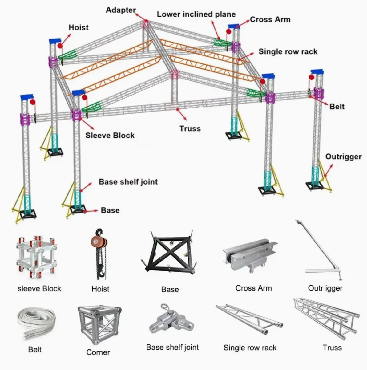 Fashion Show Stage Equipment Speaker Dj Truss Display Spigot Truss for Lifting Tower Lights Event Aluminum Truss Display Box