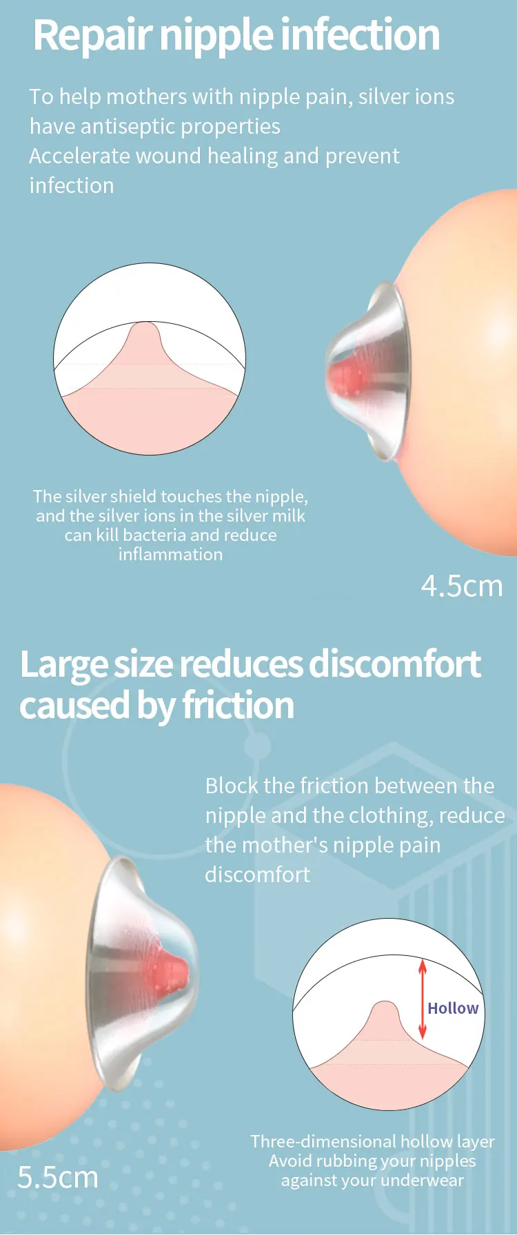 Breastfeeding Essentials Kit For Nursing Moms Multipurpose Starter Set