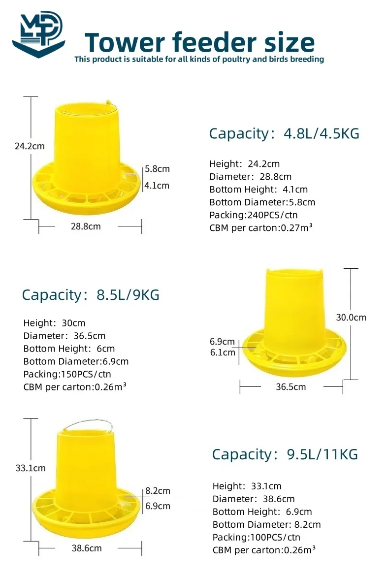 Plastic Tower feed box  Poultry feeder supplier