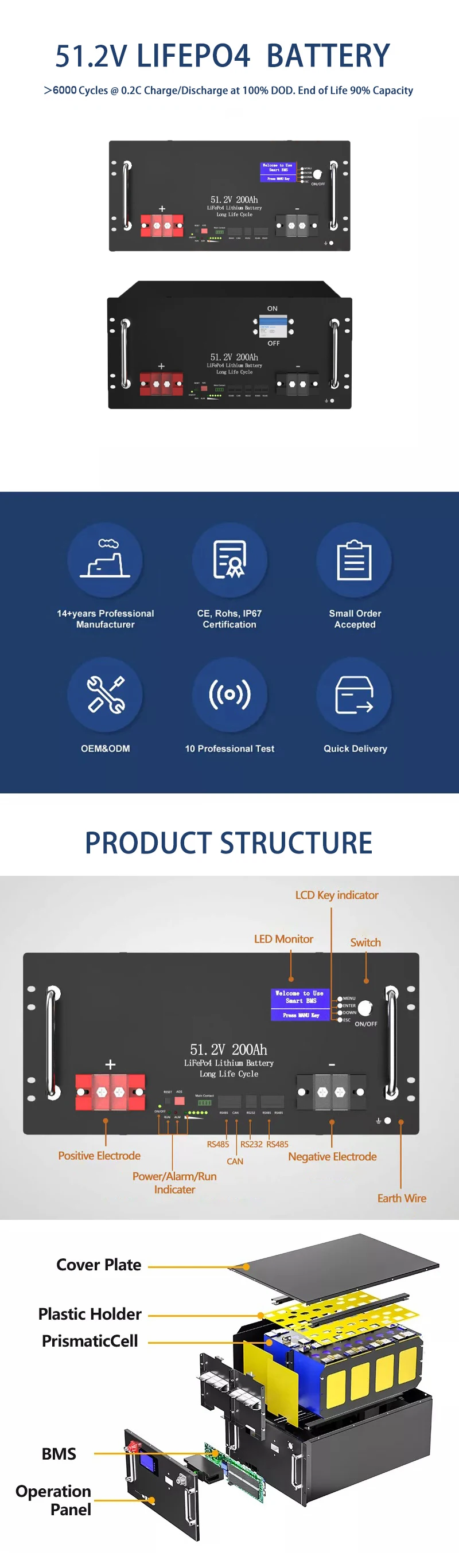 Avepower Solar Energy Storage System Li Ion Rack Mounted Lifepo4 ...