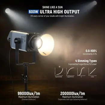 NEEWER AS600B COB LED Continuous Output Video Light with 2.4G/APP Control, 600W Output 2700K-6500K CRI96+/TLCI98+ PWM Dimming detail image