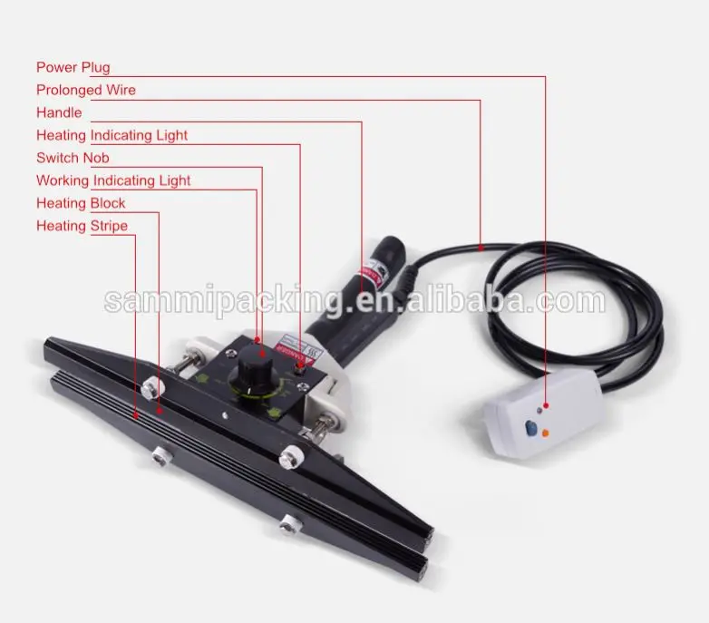 FKR-200 Hand Versiegelungsmaschine Siegelmaschine Zangendichtung Maschine Sealing Machine 300W Zum Versiegeln von Verbundfolien und Alu-Kunststoff-Folien