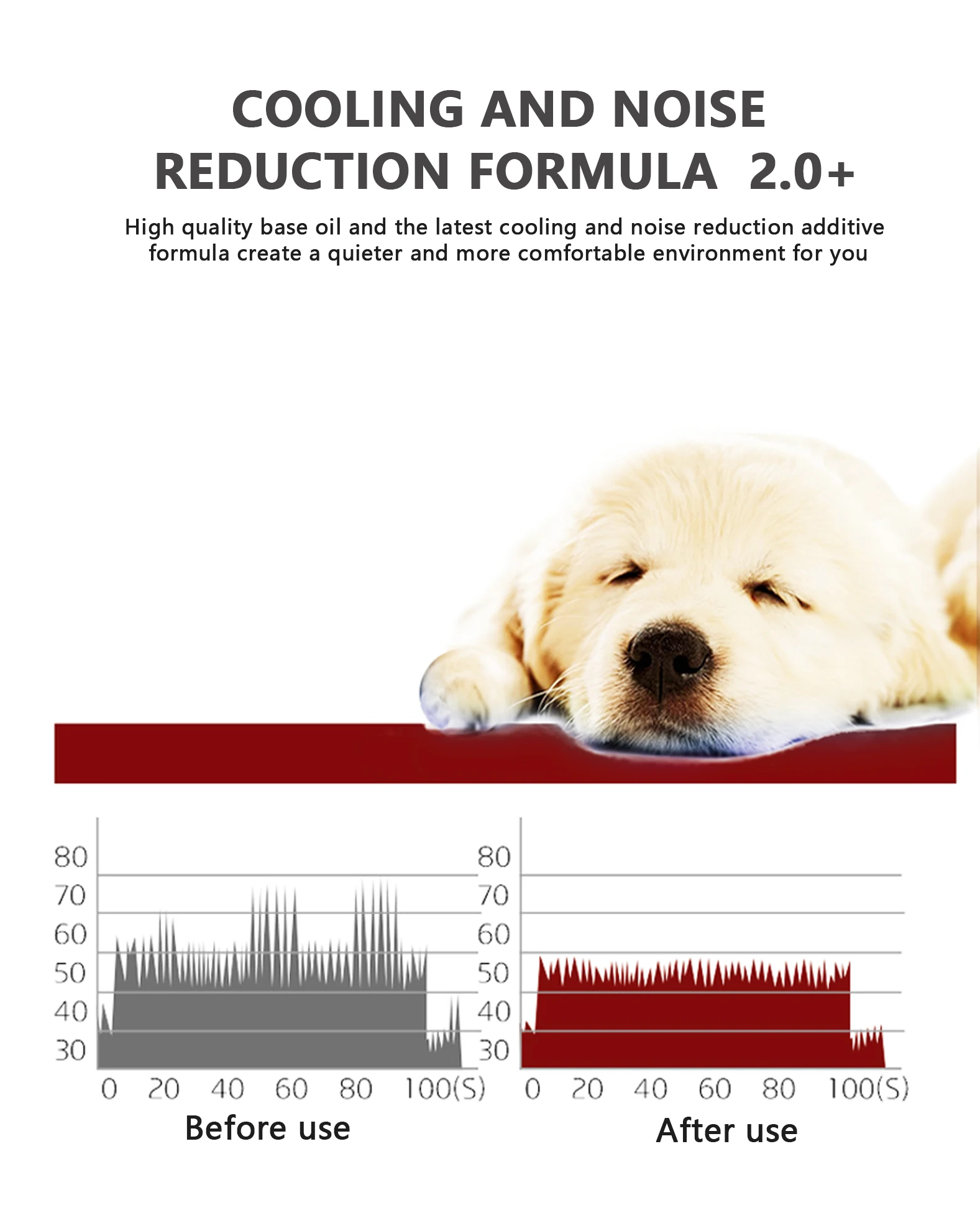 Yefe Anf Turbo Sn 5w40 4l Grey Automotive Engine Allseason