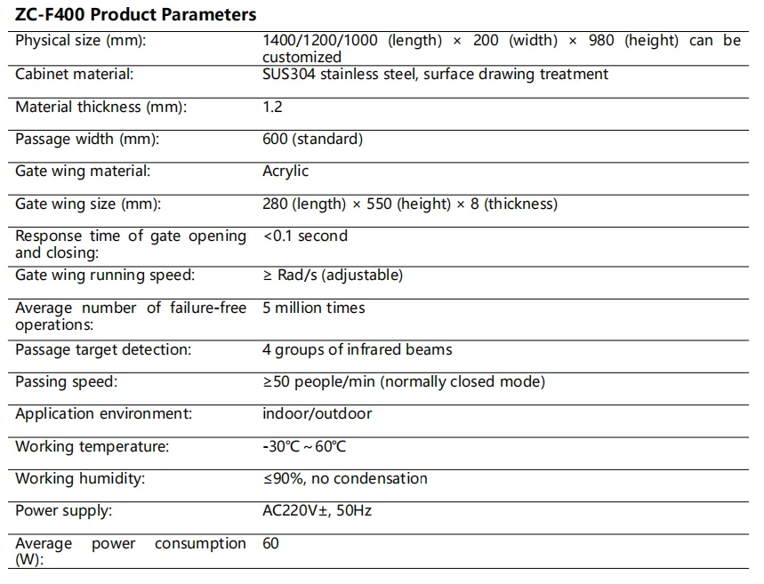 Baroxon Ba-F400 Indonesia