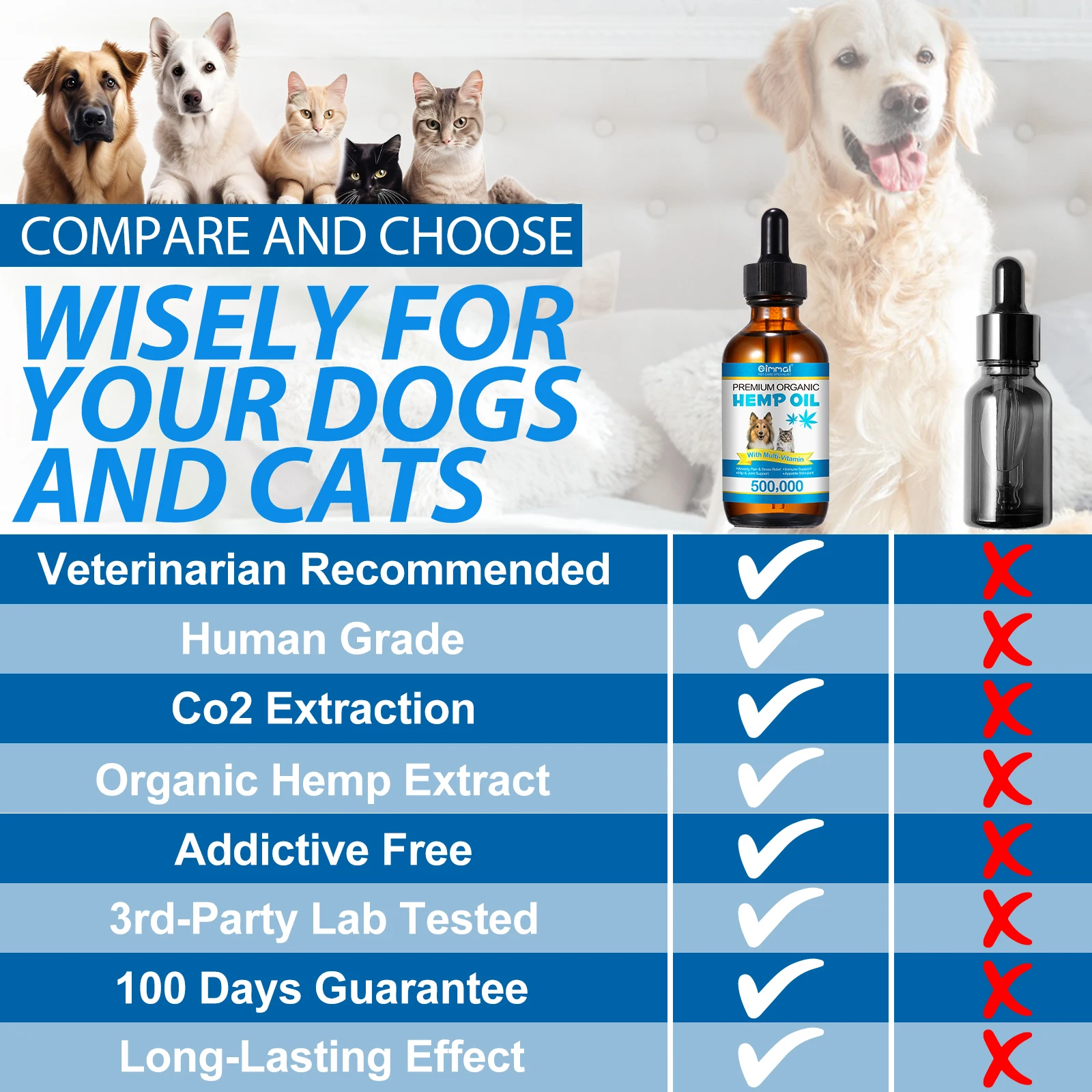 Pet Hemp Helps Anxiety Stress Pain Dog Allergy Relief Hemp Oil For Dogs