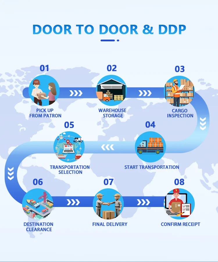 product reliable shipping agent from china to germany providing door to door ddp logistics for air sea freight-8
