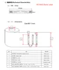 9640 Antenna White Blank Label Size: 98*11mm