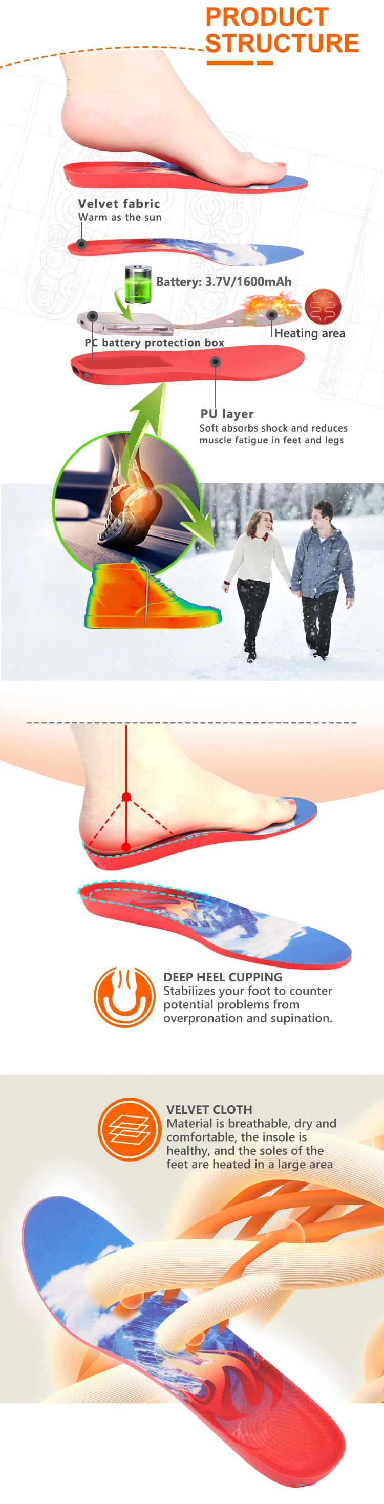 JOGHN Keep Warm Ultralight Heated Insoles With Remote Usb Rechargeable ...