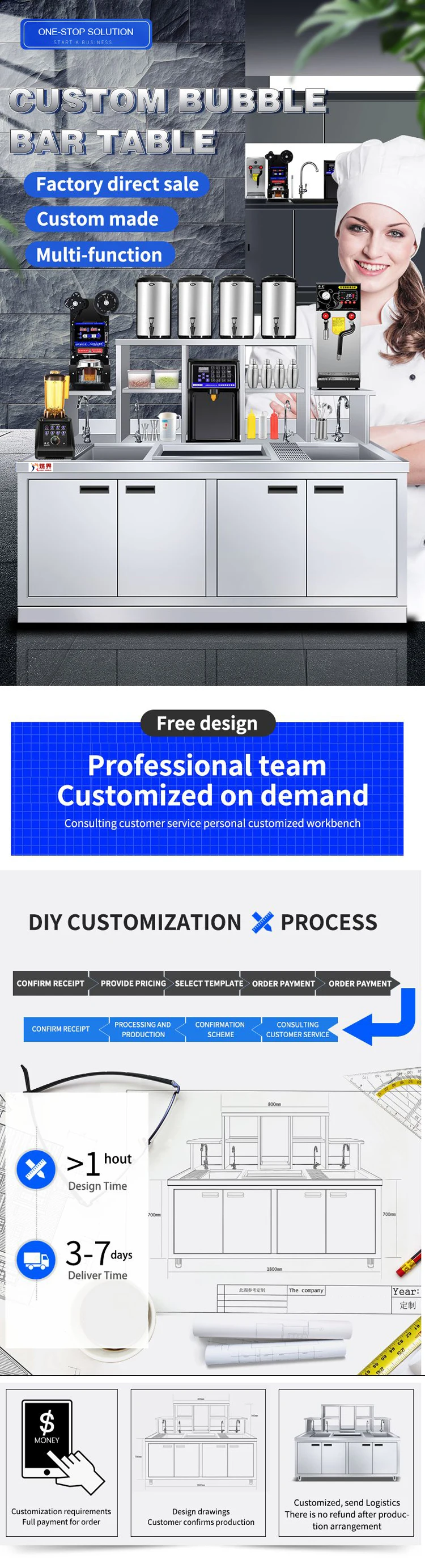 Professional All Set Bubble Tea Equipment Customize Drink Station Bubble Tea Table Milk Tea Shop