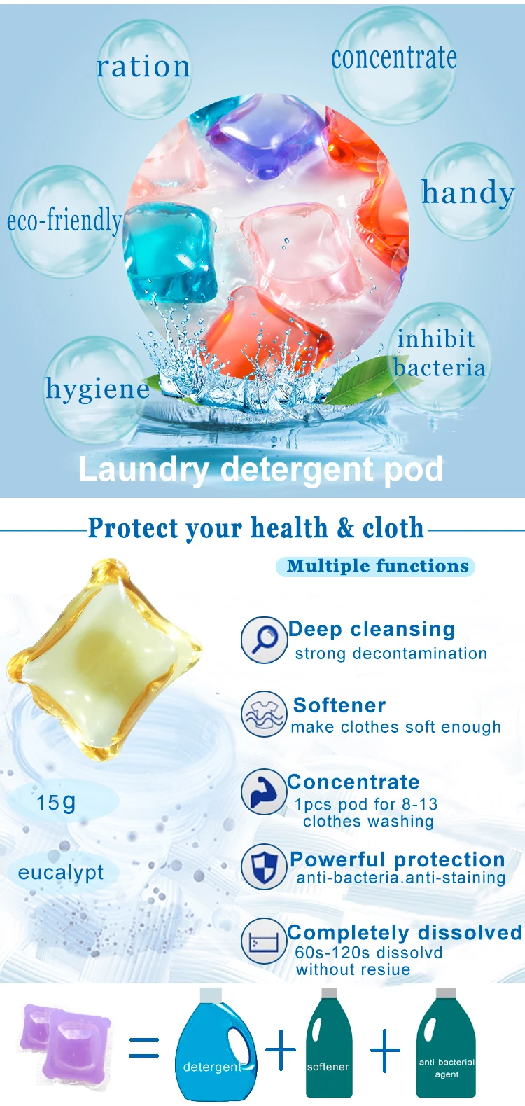 Anti Mites Liquid Detergent Pods Cleaning Clothes Pod Wholesale Fabric Softener
