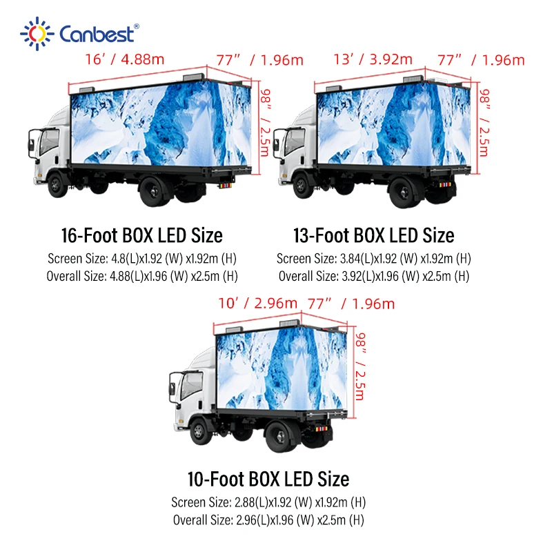 Mobile Led Truck Display Screen Van Advertising Billboard Sign Board With Steel Structure for Sale
