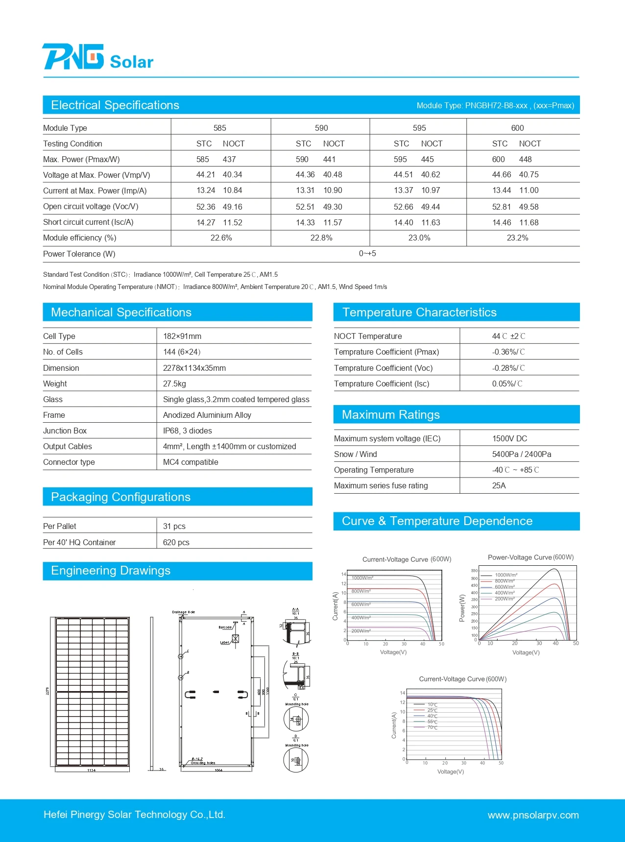 Png High Power Solar Panel N Type 144 Abc Cells 585w 590w 595w 600w A ...