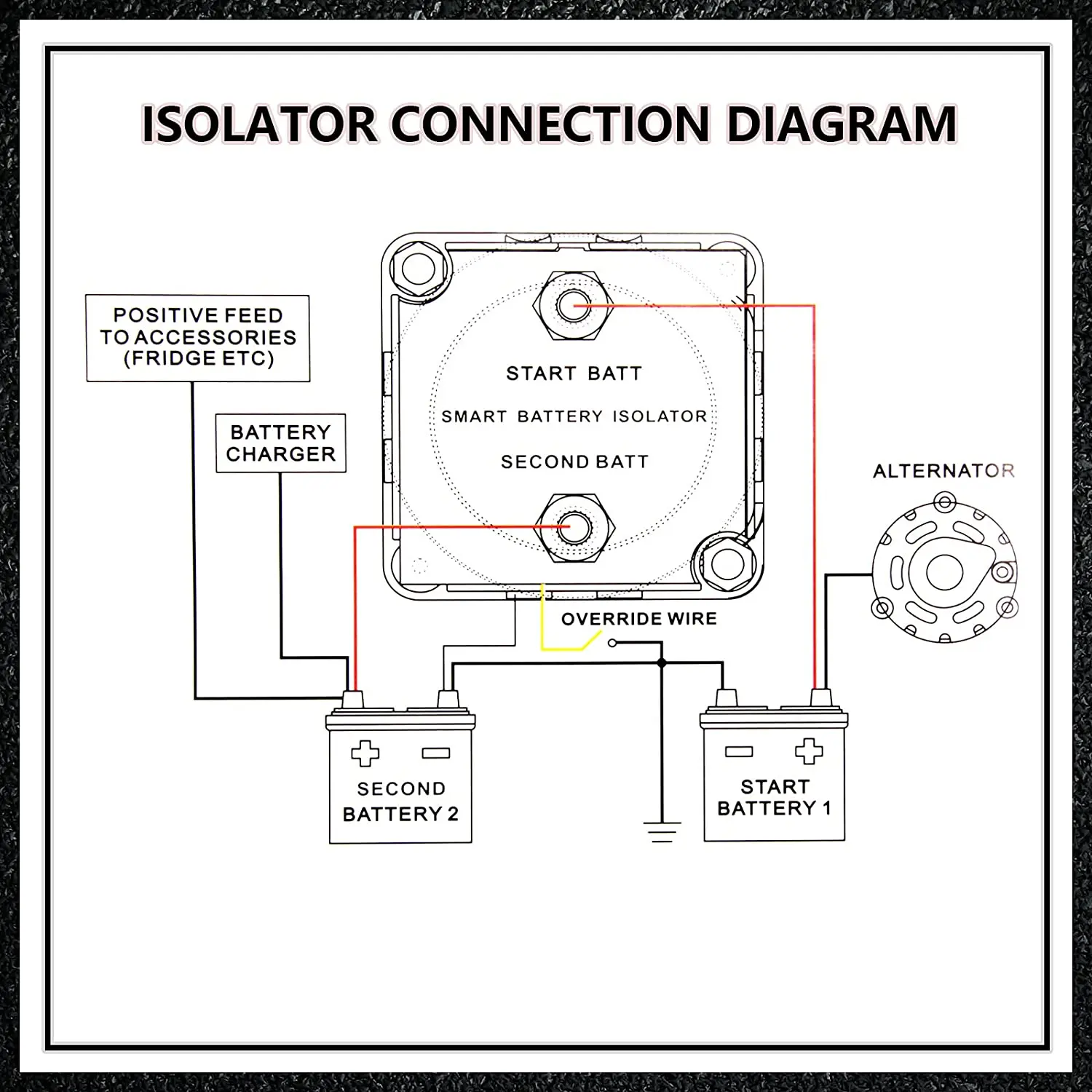 Dual Battery Isolator For Lithium Ion Batteries Switch Payload Smart Battery Isolator Voltage