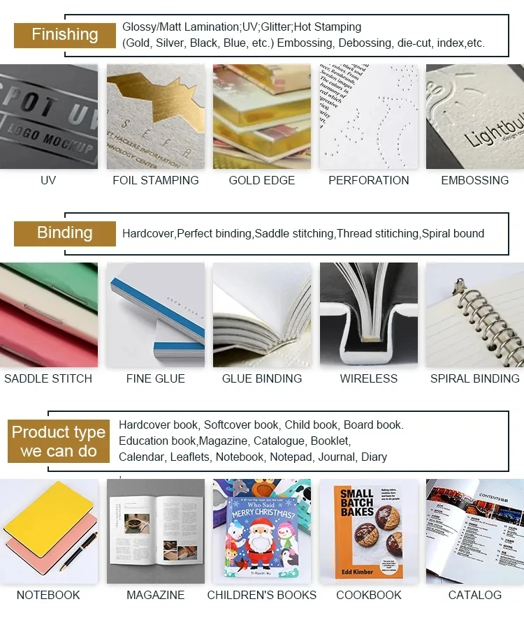 Custom Printing Children Board English Story Book Printing Children