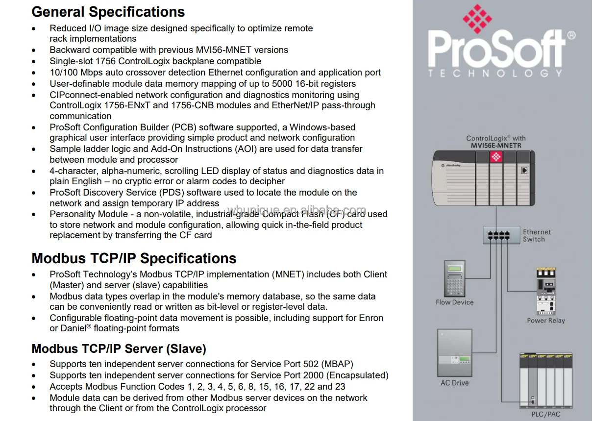 Modbus TCP/IP Client/server Enhanced Communication Module